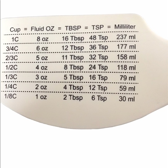 Rae Dunn Spatula & Pot Holder Set - Picture 5 of 8